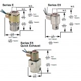 Versa solenoid valve 3-WAY DIRECT SOLENOID VALVES